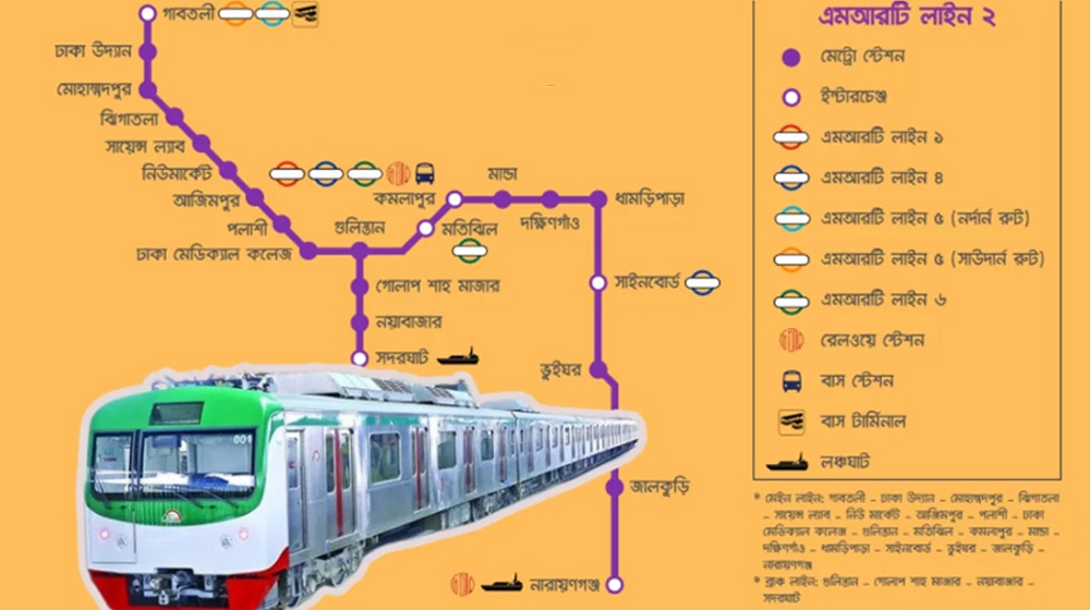 পুরান ঢাকায় যে পথ দিয়ে যাবে মেট্রোরেল